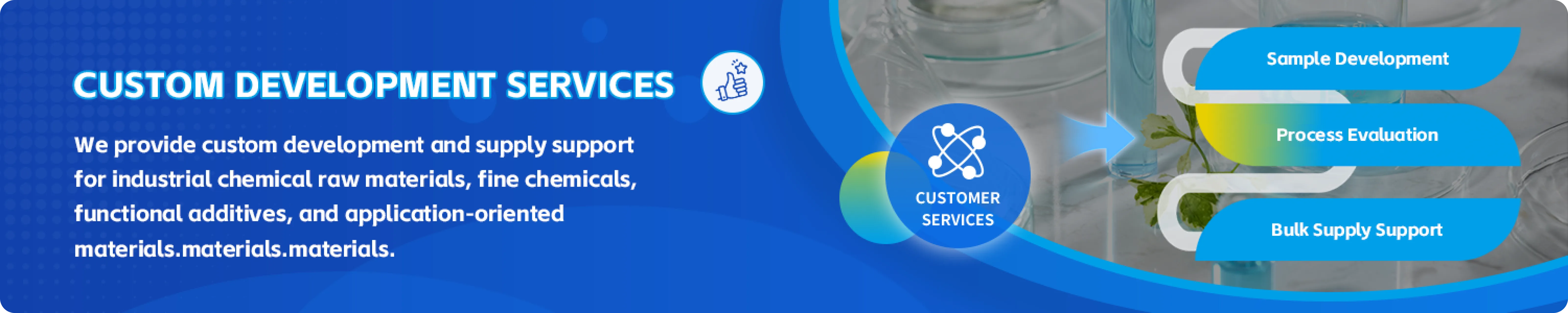 Custom Services, Custom Synthesis